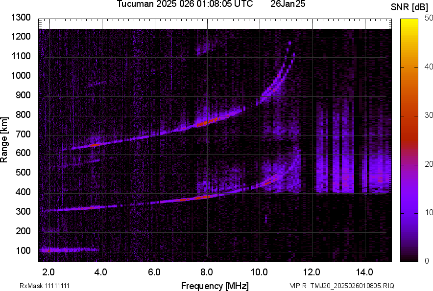 TMJ20_2025026010805_SNR.png