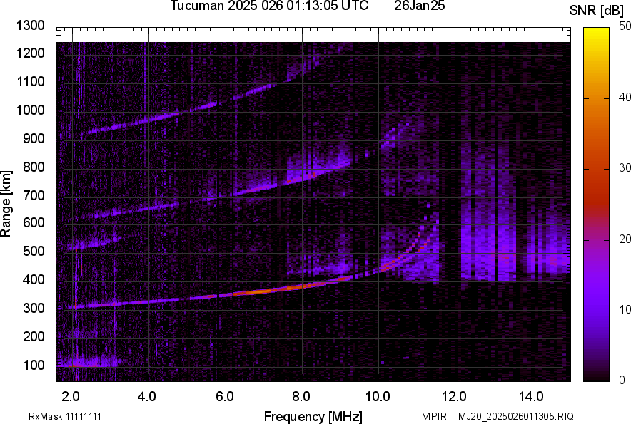 TMJ20_2025026011305_SNR.png
