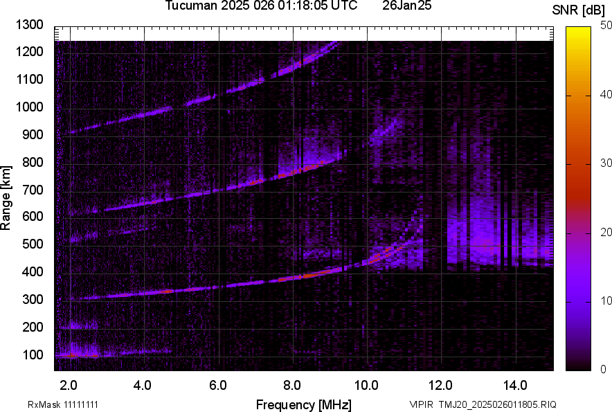 TMJ20_2025026011805_SNR.png