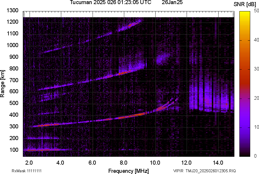 TMJ20_2025026012305_SNR.png