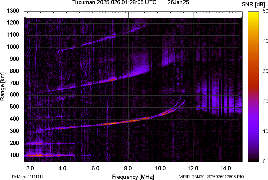 TMJ20_2025026012805_SNR.png