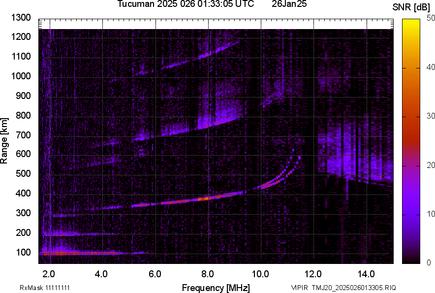TMJ20_2025026013305_SNR.png