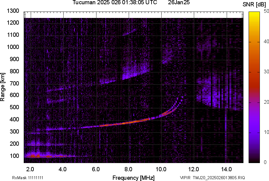 TMJ20_2025026013805_SNR.png