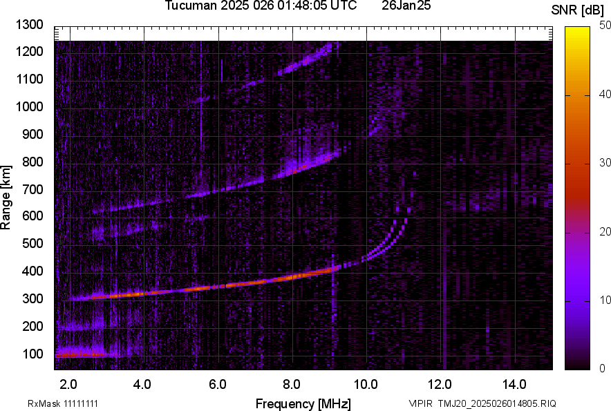TMJ20_2025026014805_SNR.png