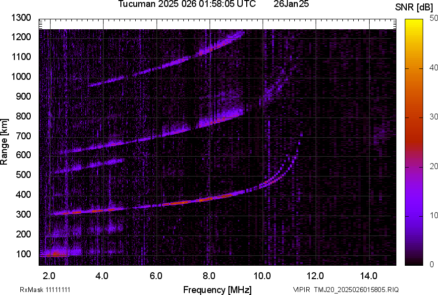 TMJ20_2025026015805_SNR.png