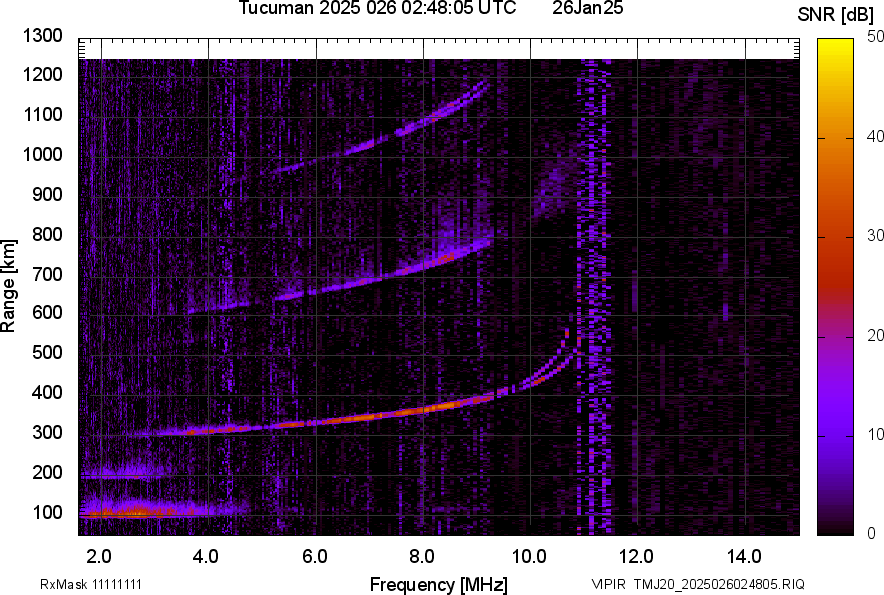 TMJ20_2025026024805_SNR.png