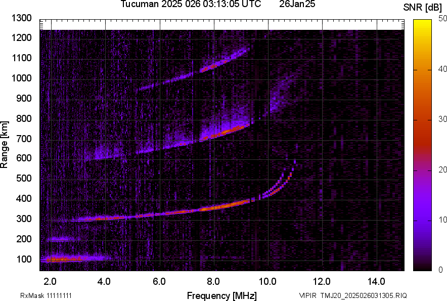 TMJ20_2025026031305_SNR.png