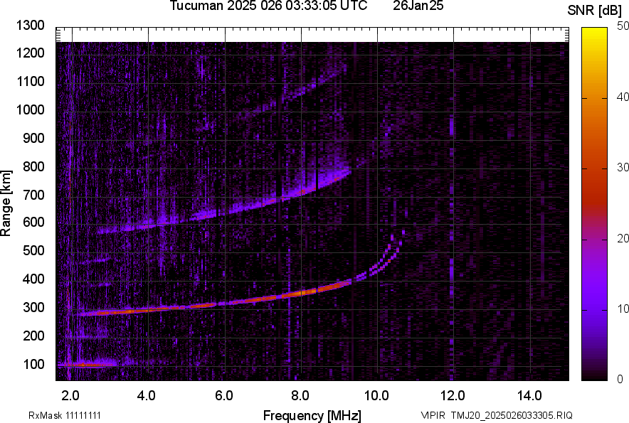 TMJ20_2025026033305_SNR.png