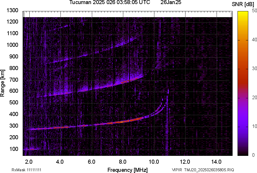 TMJ20_2025026035805_SNR.png