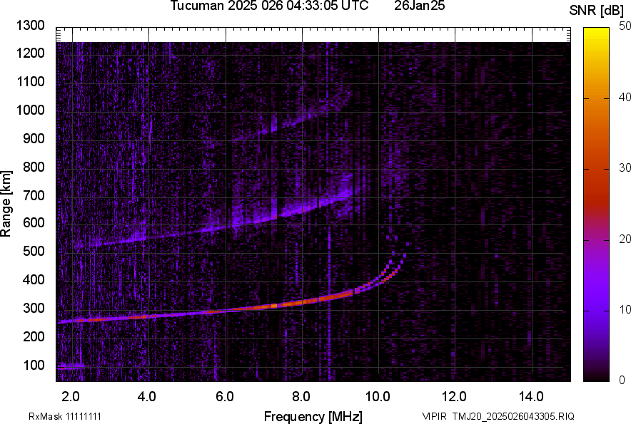 TMJ20_2025026043305_SNR.png