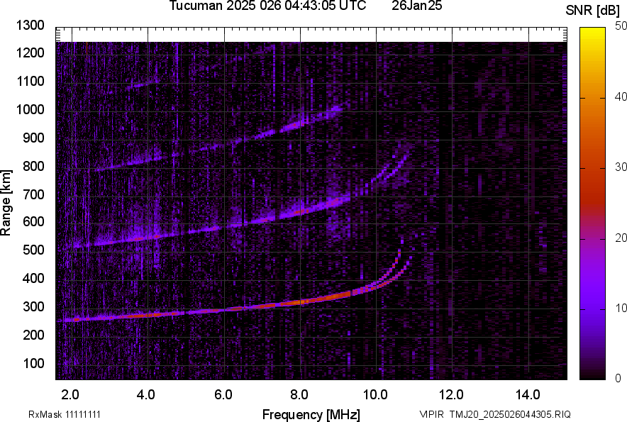 TMJ20_2025026044305_SNR.png