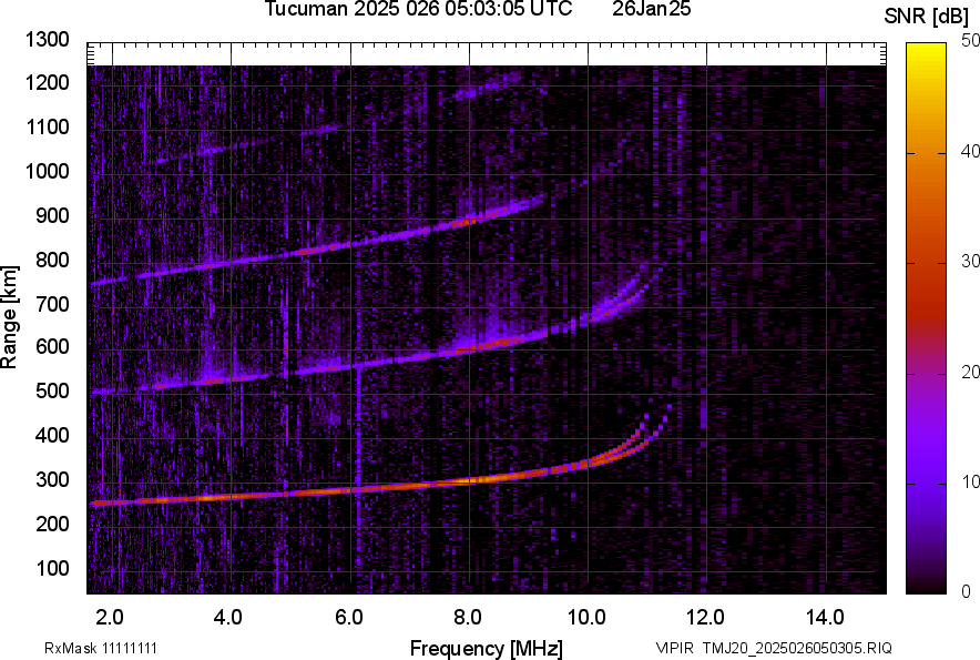 TMJ20_2025026050305_SNR.png