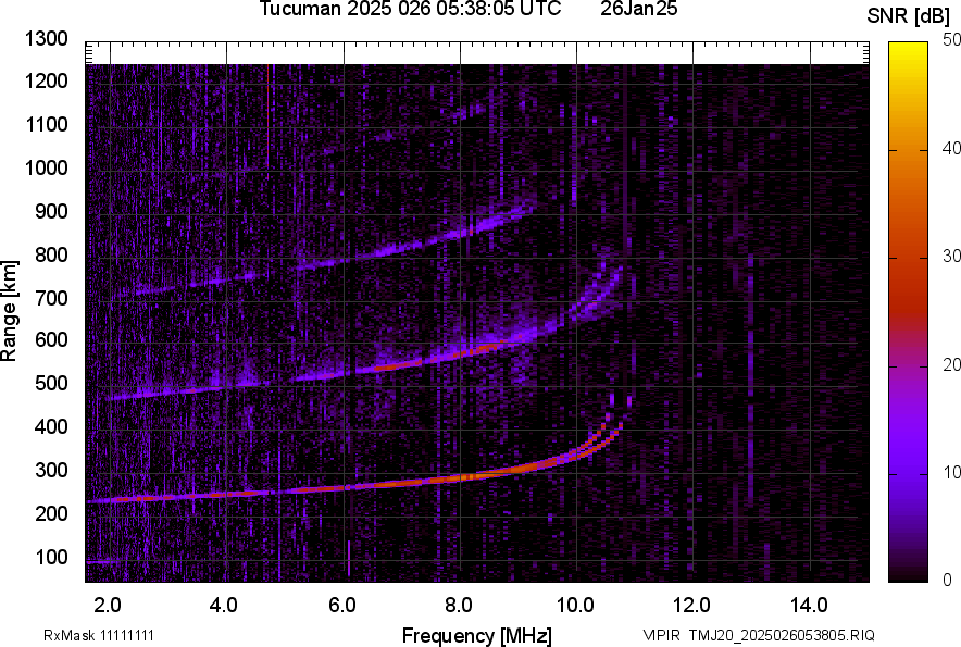 TMJ20_2025026053805_SNR.png