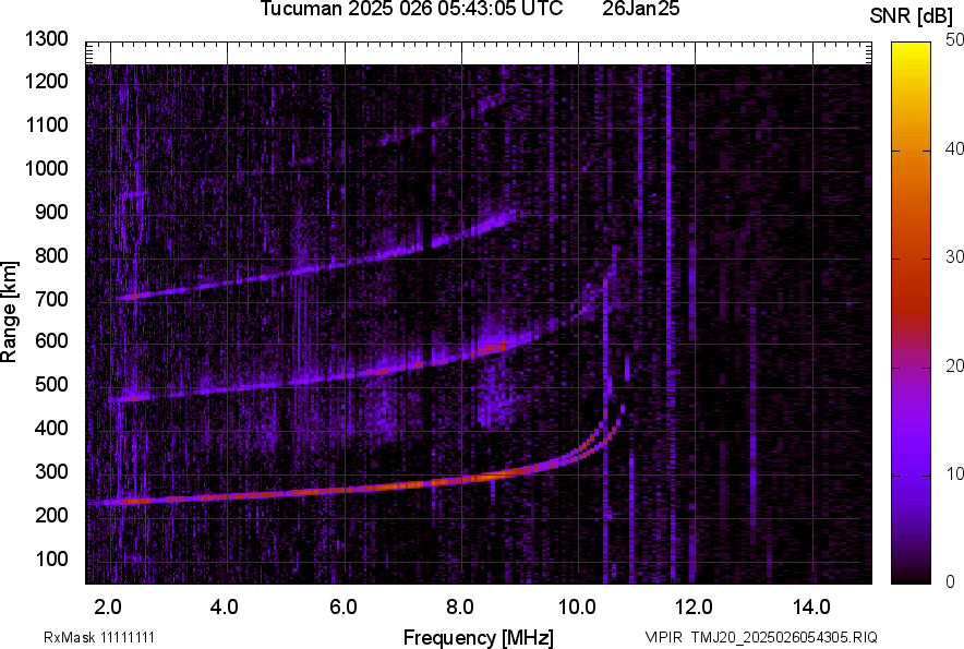 TMJ20_2025026054305_SNR.png