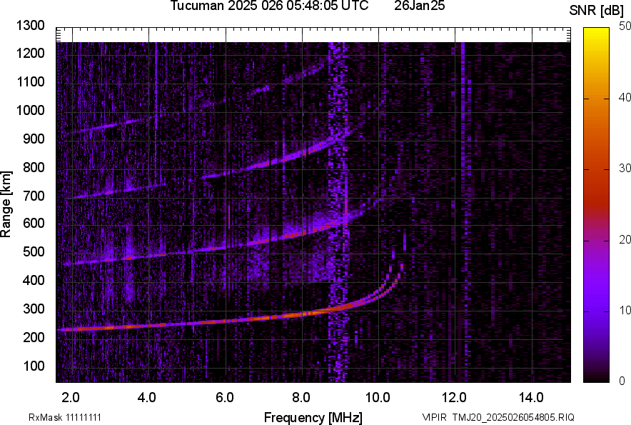TMJ20_2025026054805_SNR.png