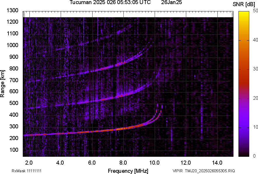 TMJ20_2025026055305_SNR.png