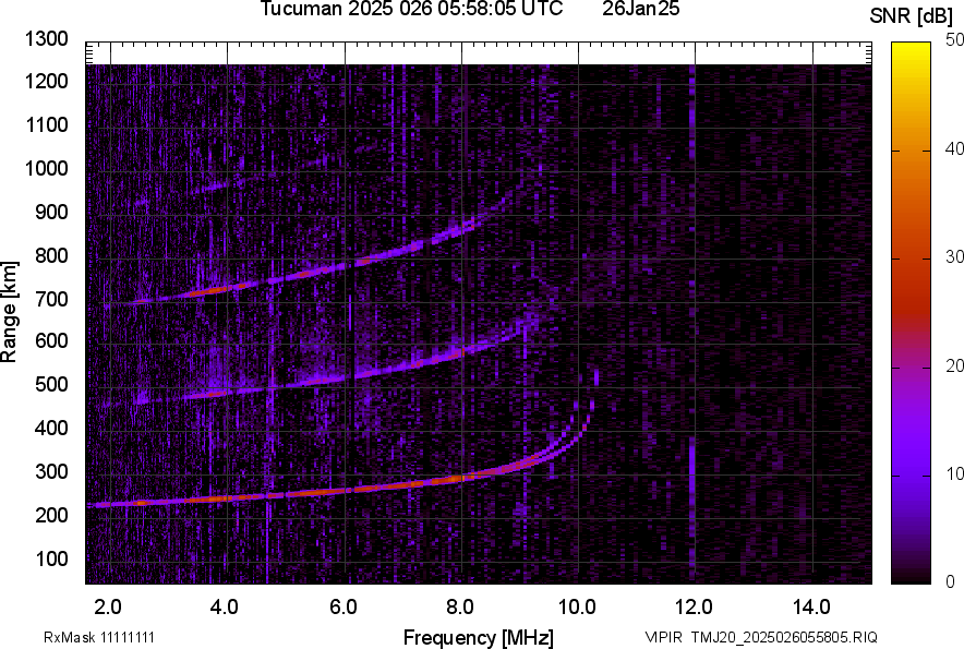 TMJ20_2025026055805_SNR.png