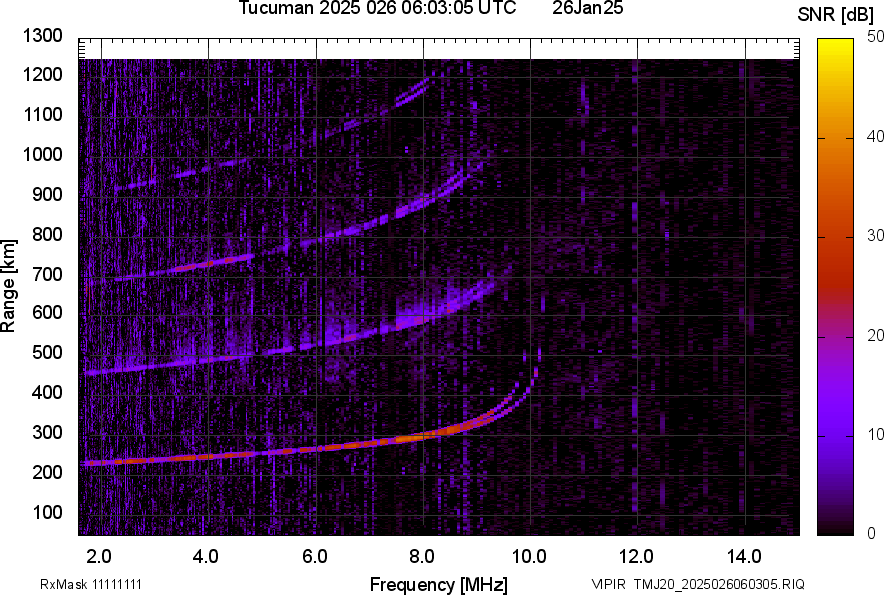 TMJ20_2025026060305_SNR.png