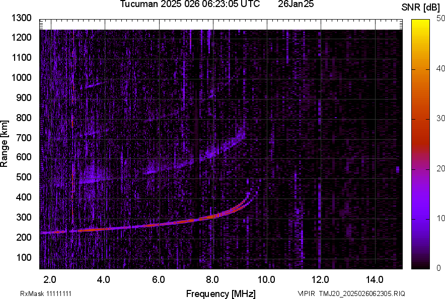 TMJ20_2025026062305_SNR.png