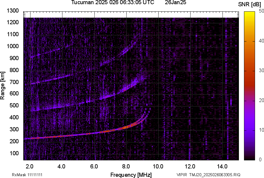 TMJ20_2025026063305_SNR.png
