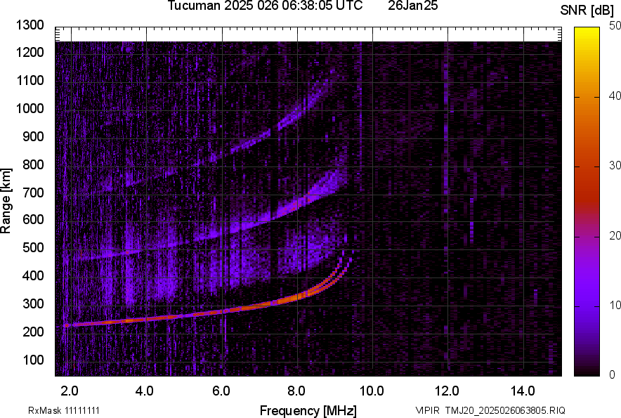 TMJ20_2025026063805_SNR.png