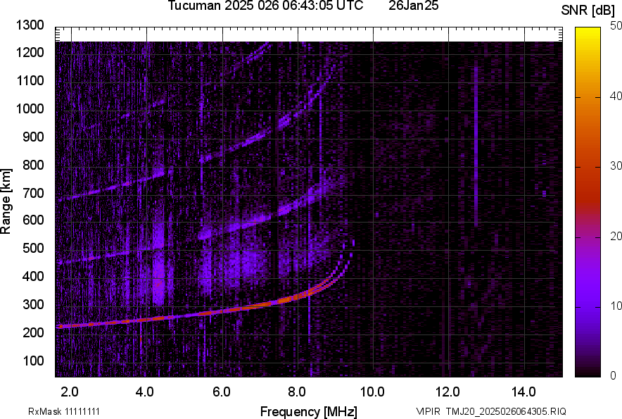 TMJ20_2025026064305_SNR.png