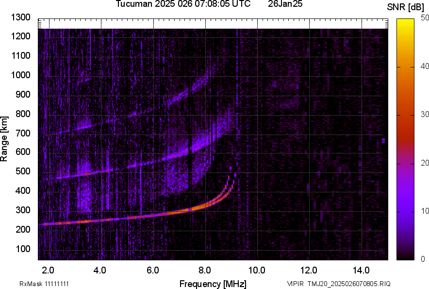 TMJ20_2025026070805_SNR.png