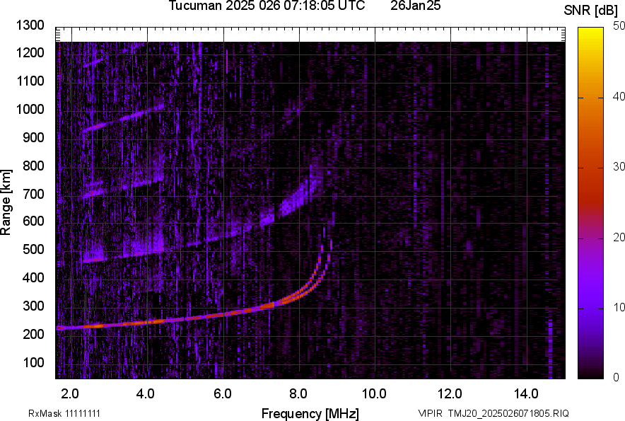 TMJ20_2025026071805_SNR.png