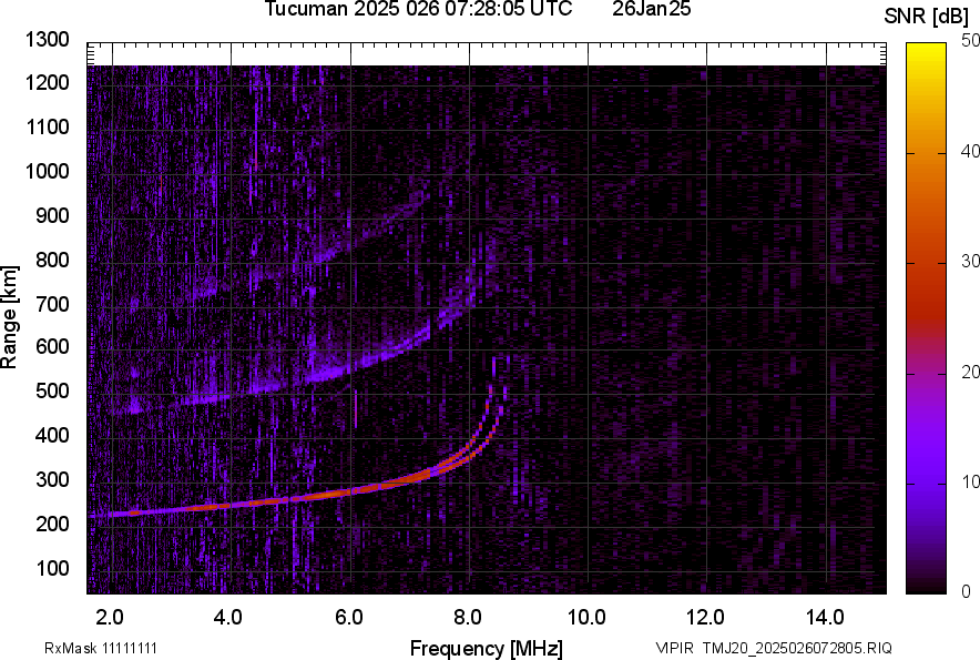 TMJ20_2025026072805_SNR.png