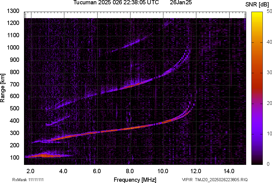 TMJ20_2025026223805_SNR.png