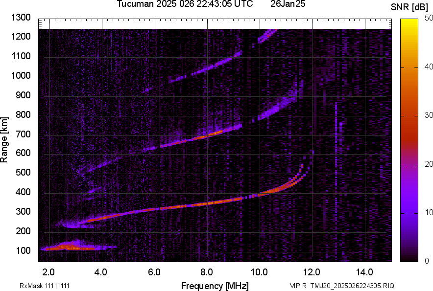 TMJ20_2025026224305_SNR.png