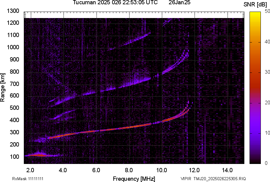 TMJ20_2025026225305_SNR.png