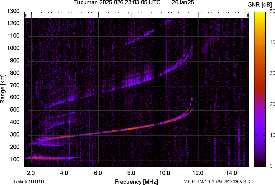 TMJ20_2025026230305_SNR.png