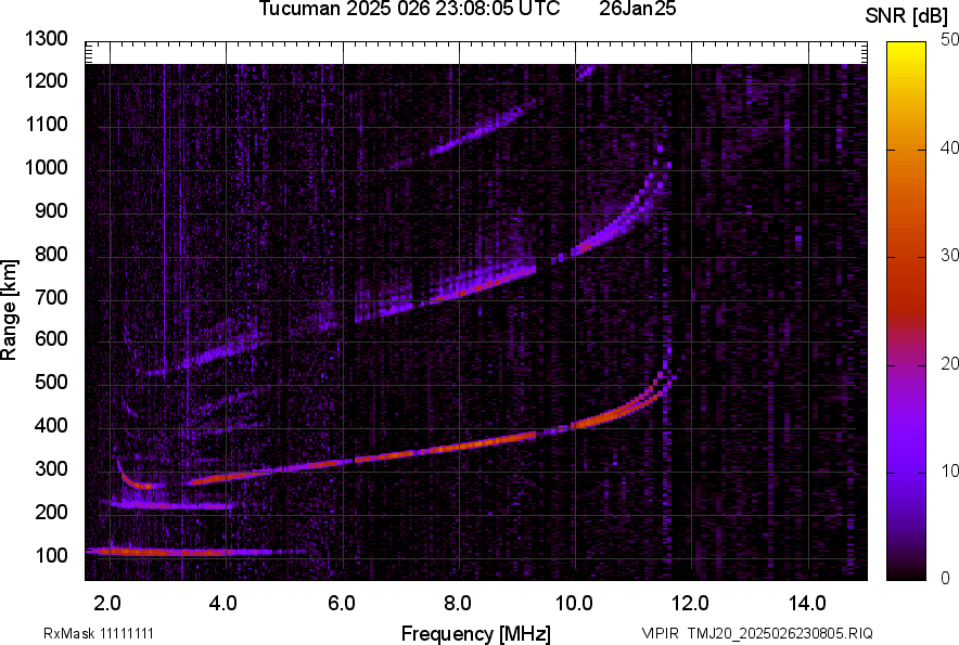 TMJ20_2025026230805_SNR.png