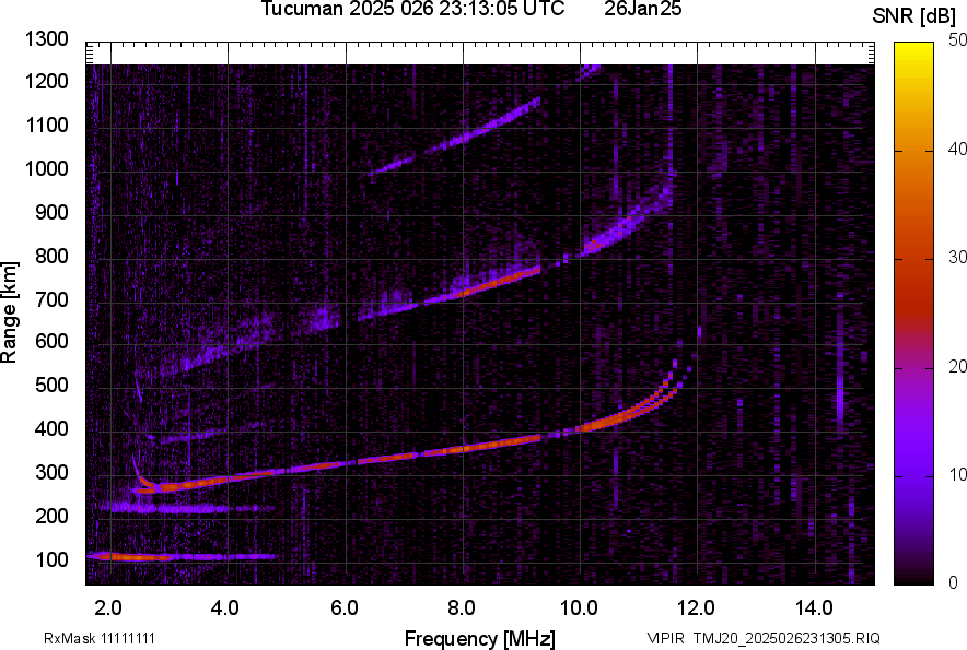 TMJ20_2025026231305_SNR.png