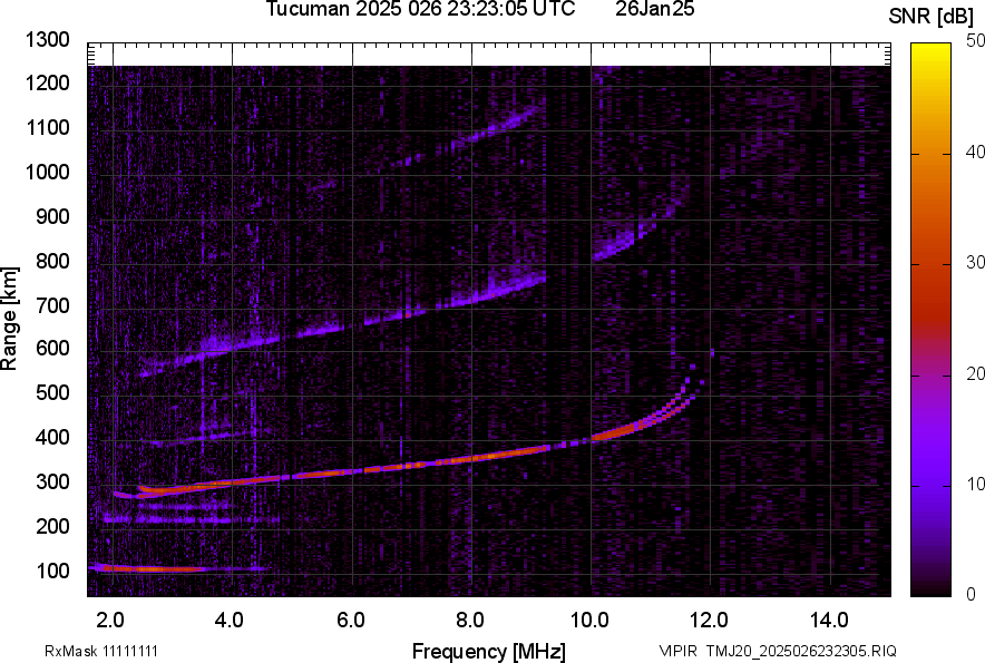 TMJ20_2025026232305_SNR.png