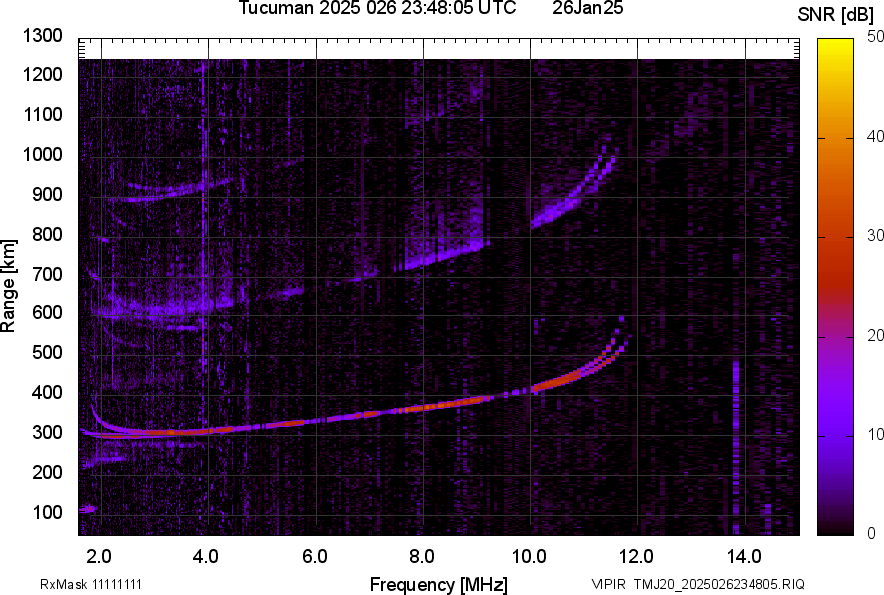 TMJ20_2025026234805_SNR.png
