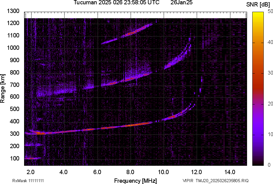 TMJ20_2025026235805_SNR.png