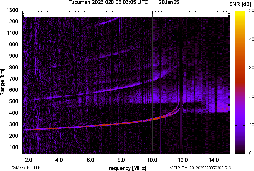 TMJ20_2025028050305_SNR.png