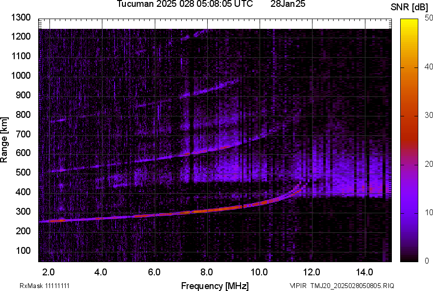 TMJ20_2025028050805_SNR.png
