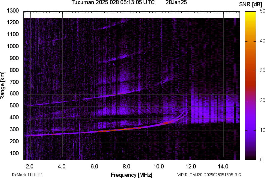 TMJ20_2025028051305_SNR.png
