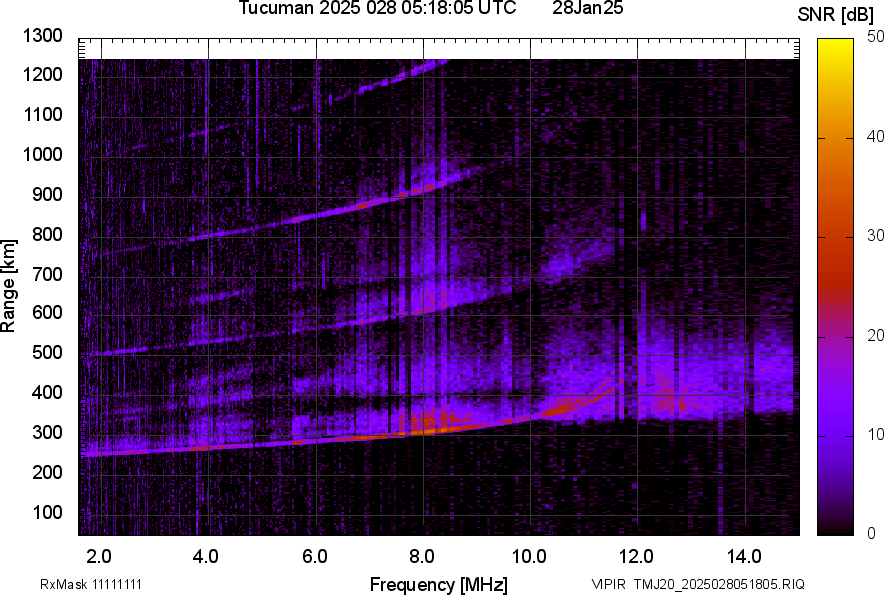 TMJ20_2025028051805_SNR.png