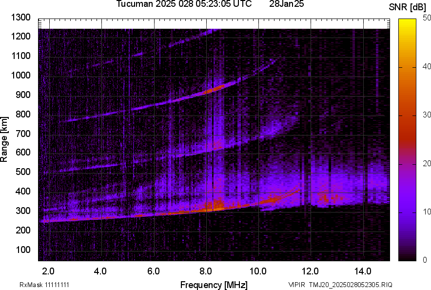TMJ20_2025028052305_SNR.png