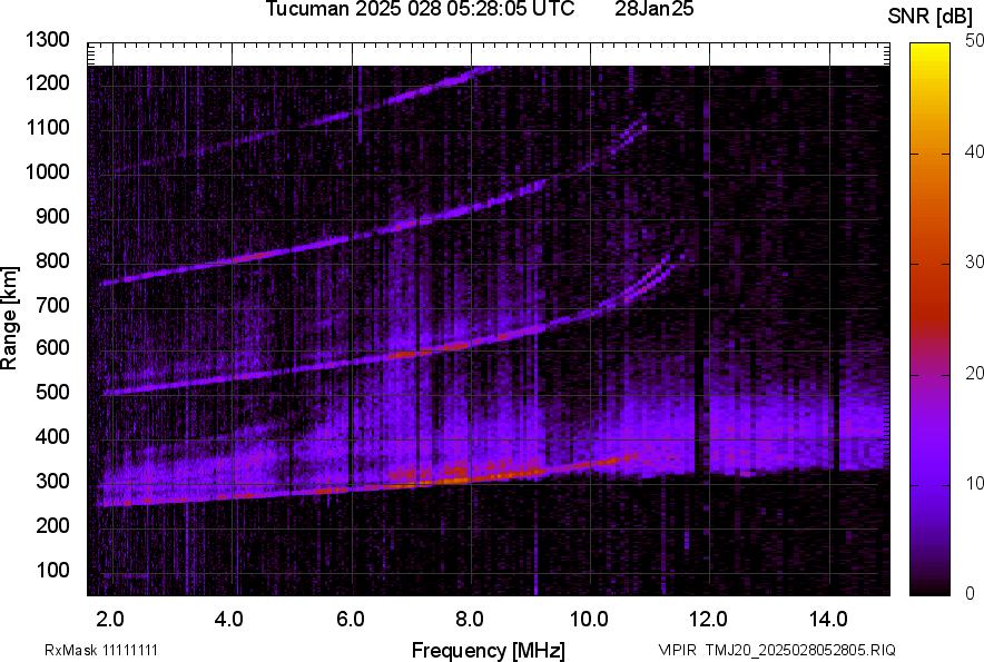 TMJ20_2025028052805_SNR.png