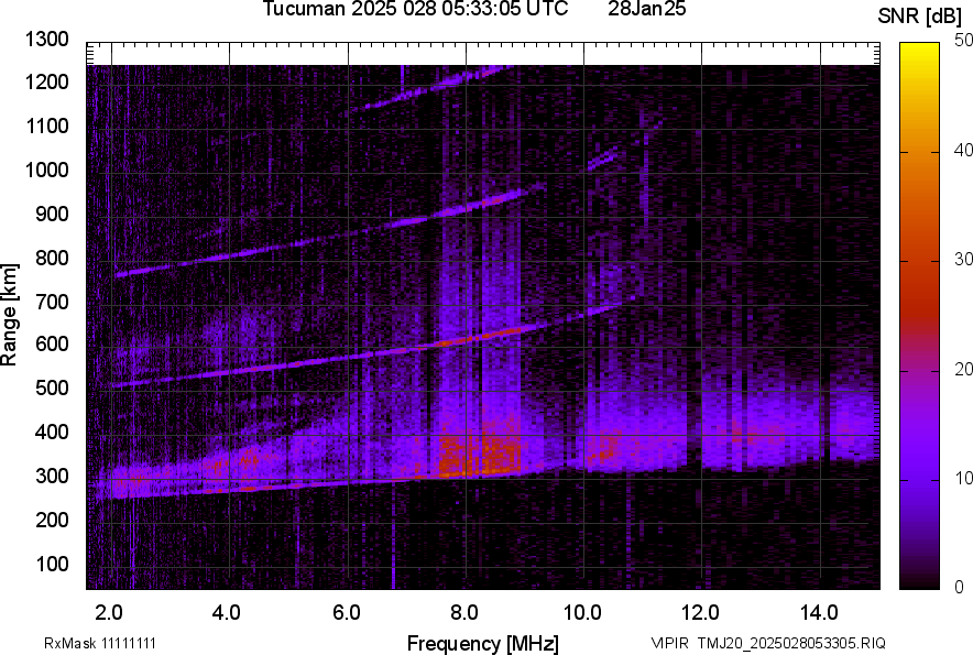 TMJ20_2025028053305_SNR.png