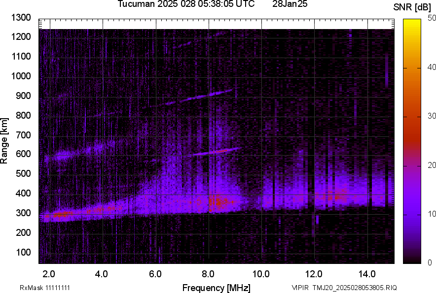 TMJ20_2025028053805_SNR.png
