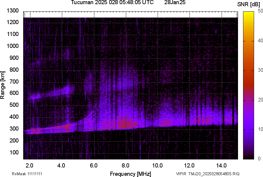 TMJ20_2025028054805_SNR.png