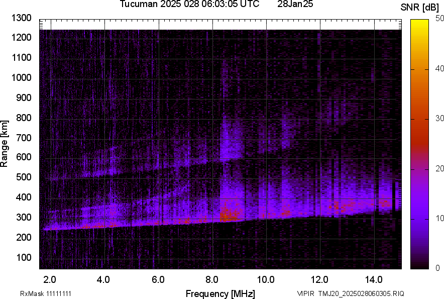 TMJ20_2025028060305_SNR.png