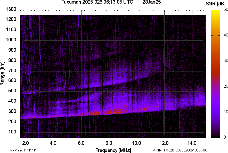 TMJ20_2025028061305_SNR.png