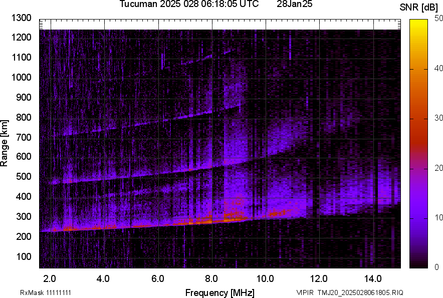 TMJ20_2025028061805_SNR.png